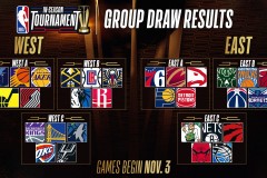 竞彩篮球之夜：骑士对阵步行者焦点赛事乘胜追击对决